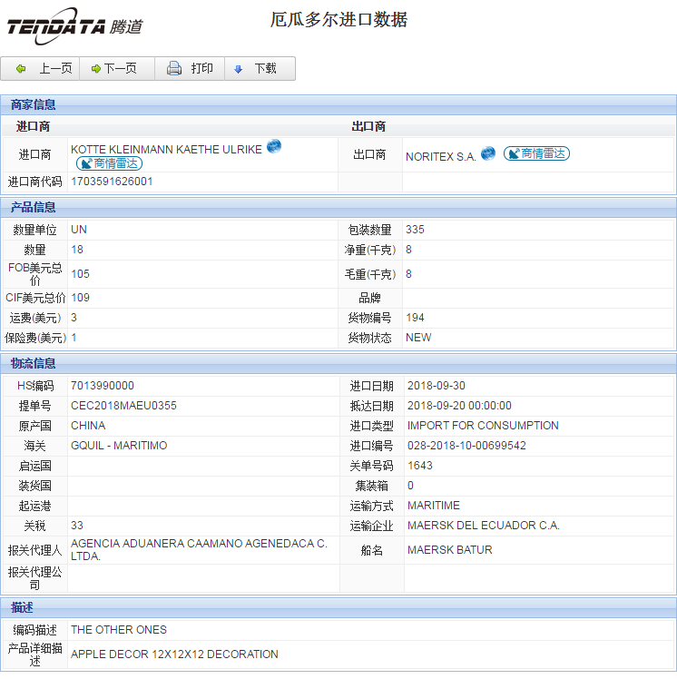 海关数据,进出口数据,进口数据,MK SPORTS集团官网,贸易,厄瓜多尔