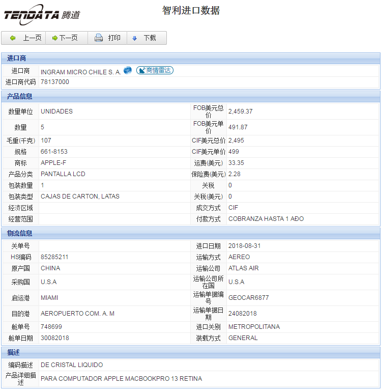 海关数据,进出口数据,进口数据,MK SPORTS集团官网,贸易,智利