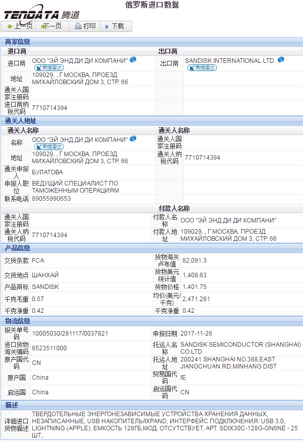 海关数据,进出口数据,进口数据,MK SPORTS集团官网,贸易,俄罗斯
