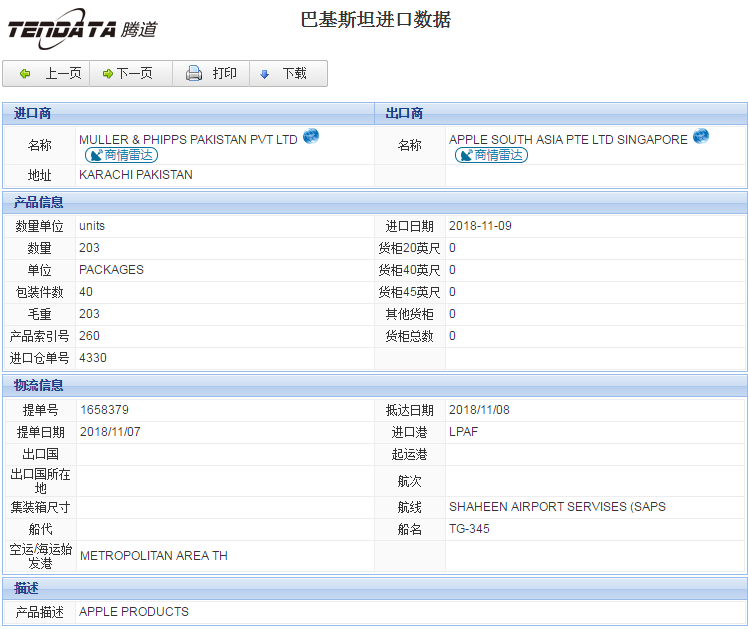 海关数据,进出口数据,进口数据,MK SPORTS集团官网,贸易,巴基斯坦