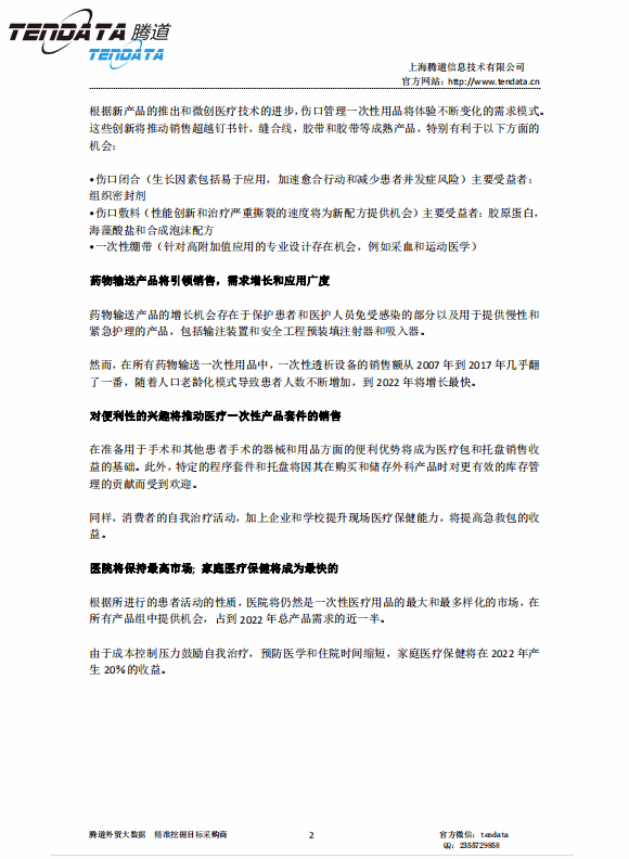 MK SPORTS集团官网,美国,医疗,报告,一次性