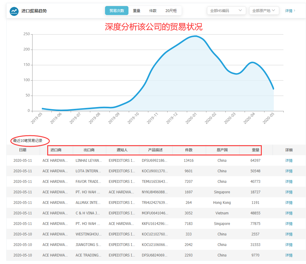 商情雷达-MK SPORTS集团官网,MK SPORTS集团官网，MK SPORTS集团官网数据怎么样