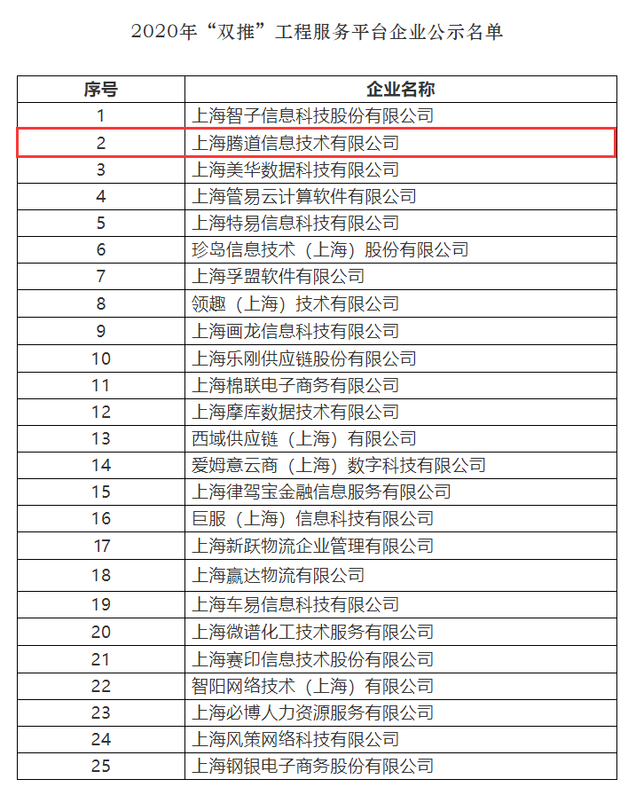 MK SPORTS集团官网,上海MK SPORTS集团官网怎么样,双推工程2020