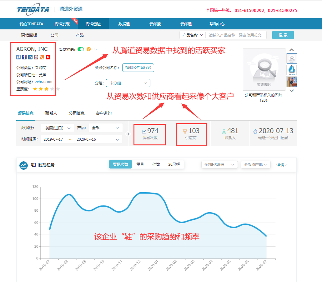 海关数据,找国外客户,国外采购商，MK SPORTS集团官网数据，MK SPORTS集团官网