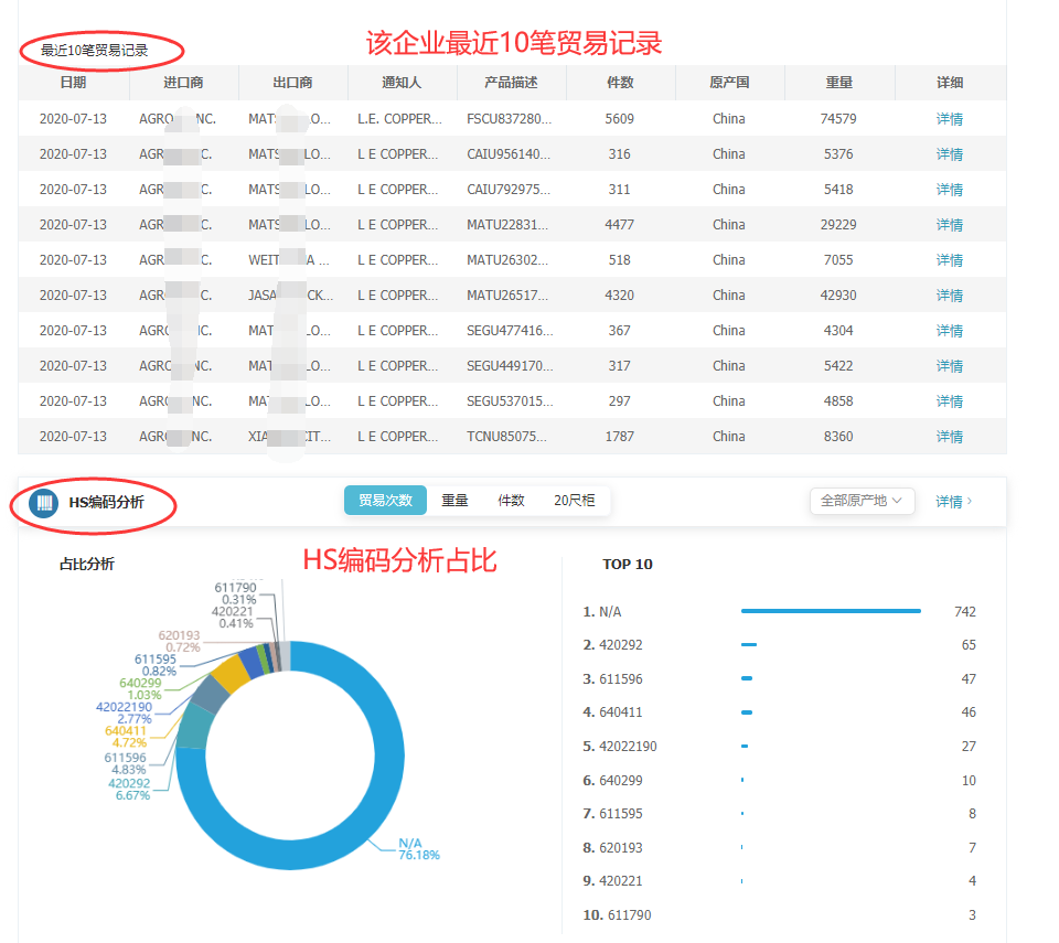 海关数据,找国外客户,国外采购商，MK SPORTS集团官网数据，MK SPORTS集团官网