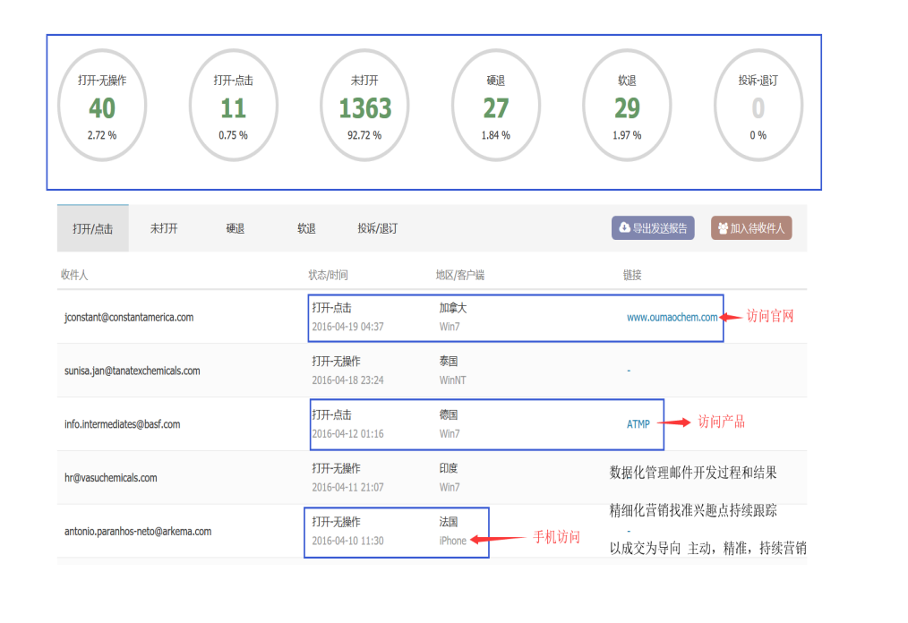 MK SPORTS集团官网,MK SPORTS集团官网数据,MK SPORTS集团官网平台,MK SPORTS集团官网海关数据,MK SPORTS集团官网软件