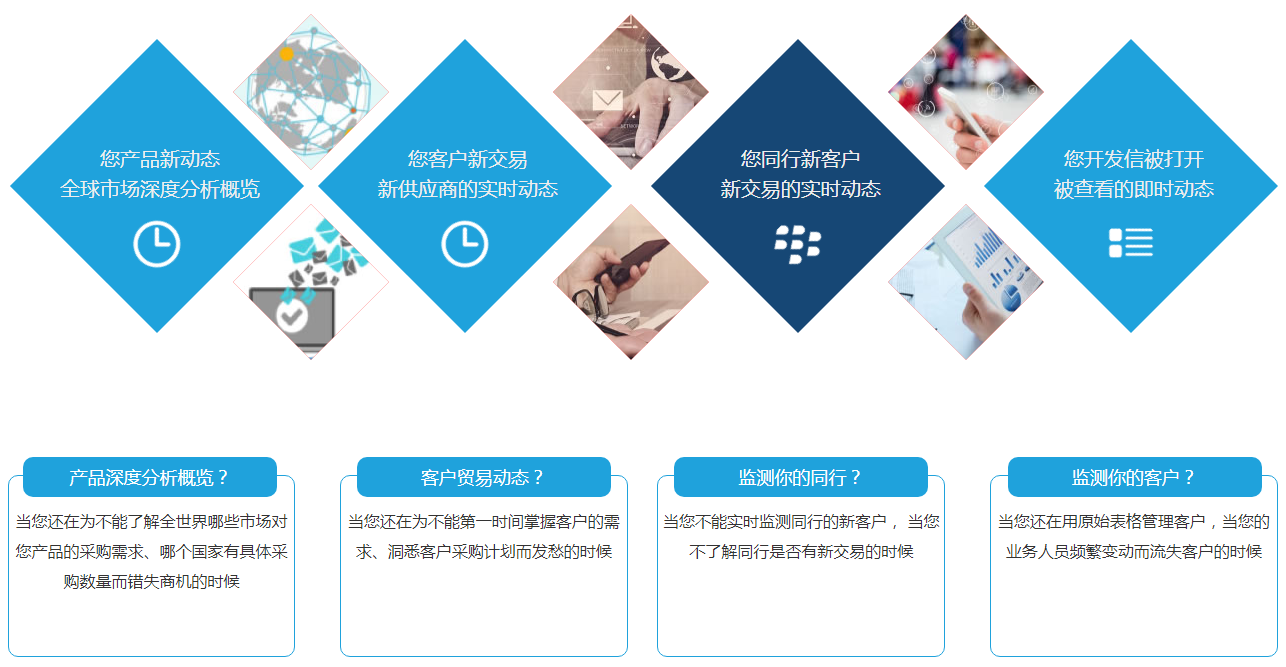 上海MK SPORTS集团官网,MK SPORTS集团官网软件,上海MK SPORTS集团官网数据