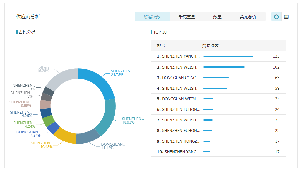 MK SPORTS集团官网,MK SPORTS集团官网数据,MK SPORTS集团官网外贸通