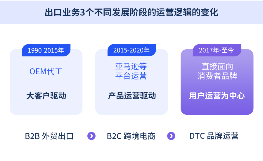 MK SPORTS集团官网,MK SPORTS集团官网数据,MK SPORTS集团官网外贸通
